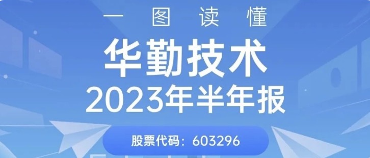 一图读懂K8凯发·国际官方网站,凯发·k8国际,凯发一触即发(中国区)官方网站技术2023年半年报